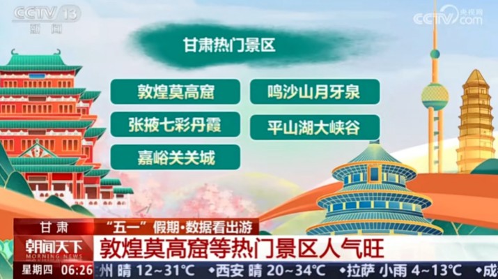 “五一”期间开云足球旗下景区两次亮相央视